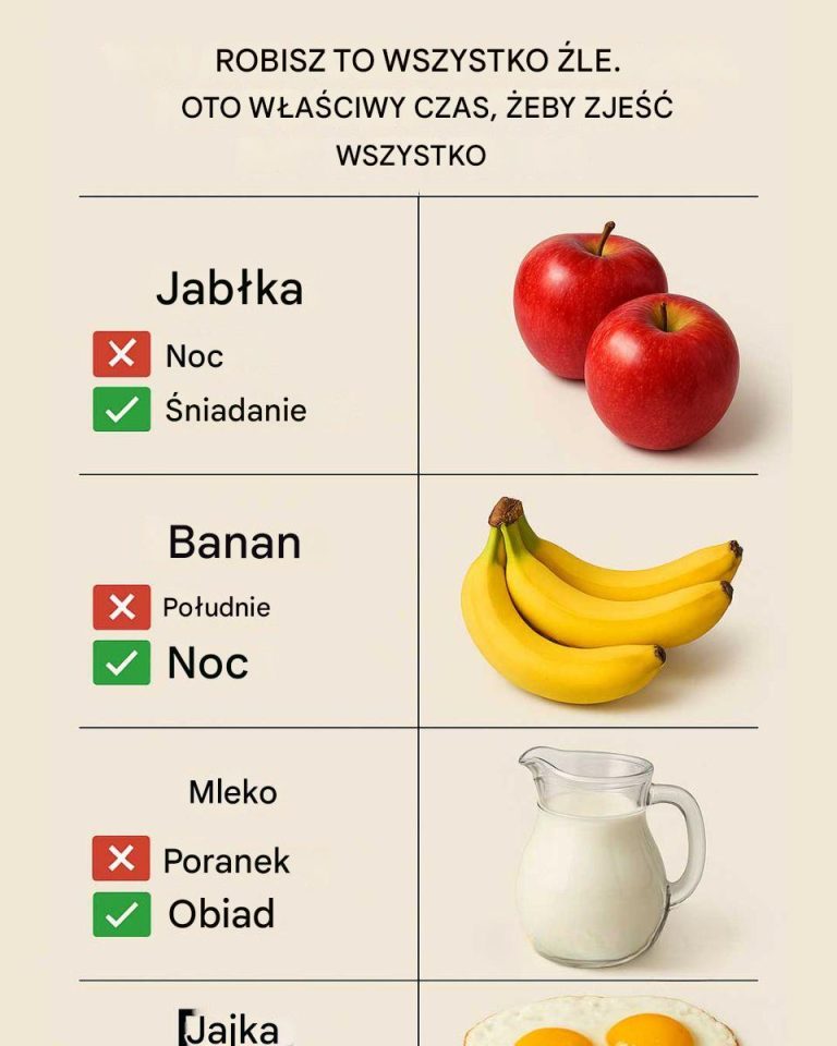 Robisz to wszystko źle. Oto właściwy czas, aby zjeść wszystko