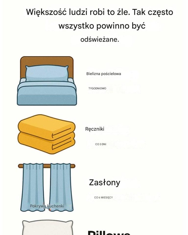 Większość ludzi robi to źle. Oto jak często powinieneś aktualizować wszystko.